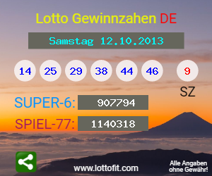 Lotto Gewinnzahlen vom Samstag, den 12.10.2013