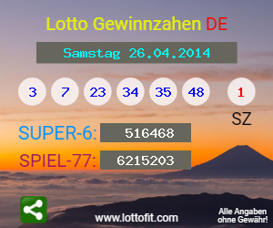Lotto Gewinnzahlen vom Samstag, den 26.04.2014