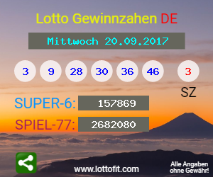 Lotto Gewinnzahlen vom Samstag, den 20.09.2017